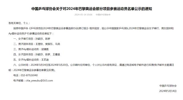 国乒奥运阵容全部出炉 孙颖莎携手陈梦再战女单